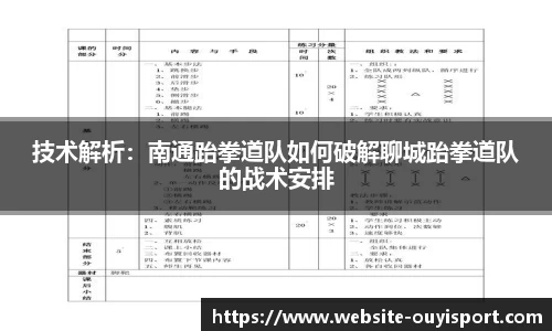技术解析：南通跆拳道队如何破解聊城跆拳道队的战术安排