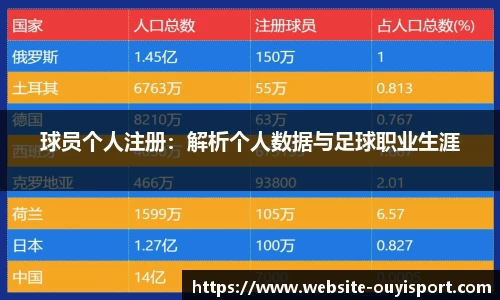 欧亿体育官网